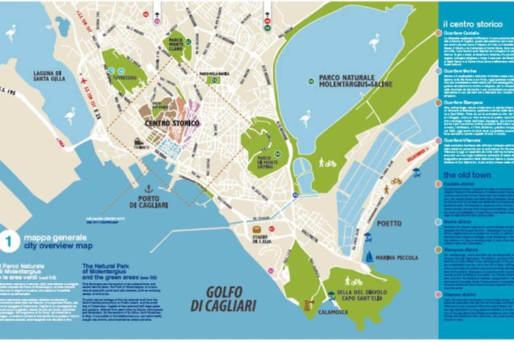 Suite Milu Cagliari Eksteriør bilde